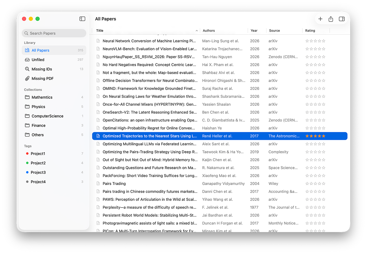 Lattice library — paper list with ratings