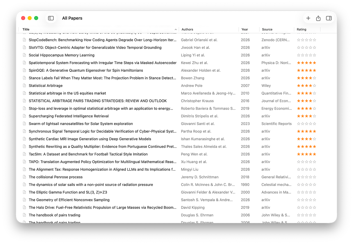 Lattice library — all papers view